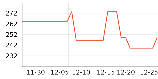 ProPre���������ʷ�۸�