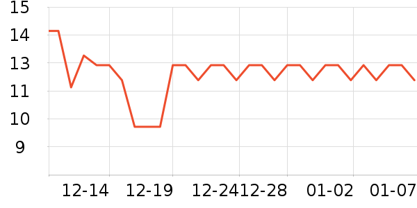 ������������ʷ�۸�