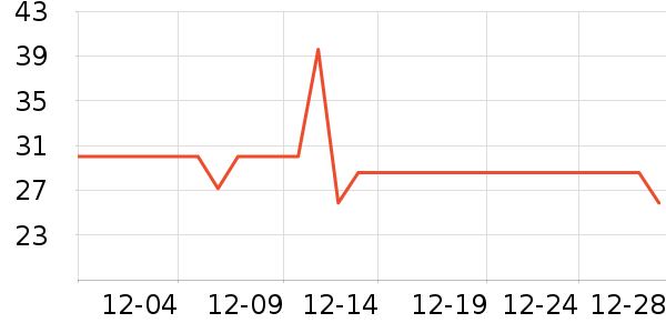 ��¹Ůʿ�ڿ���ʷ�۸�