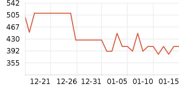 ������˫�����ʷ�۸�