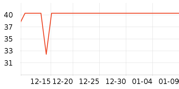 ������������ʷ�۸�