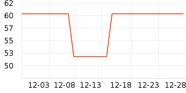 ����������ͯ������ʷ�۸�