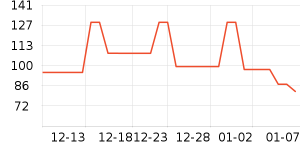 �ز��˶�Ь��ʷ�۸�