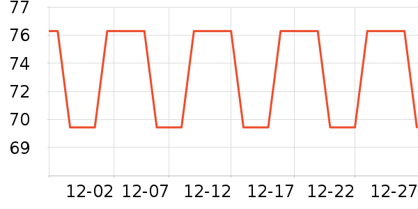 ����ϴ�¼���������ʷ�۸�