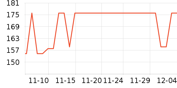 ������������ʷ�۸�