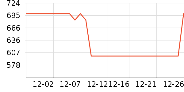 �ɰ�רҵ��Ƶ��ʷ�۸�