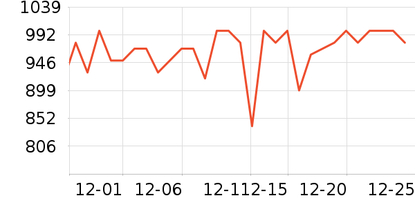 ѧ��˼��У�������/��ͯ������ʷ�۸�
