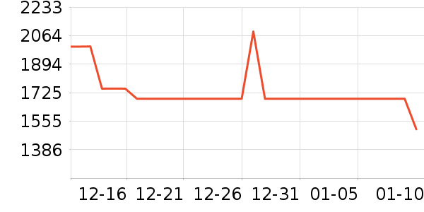 ˫���˹�����װ��ʷ�۸�