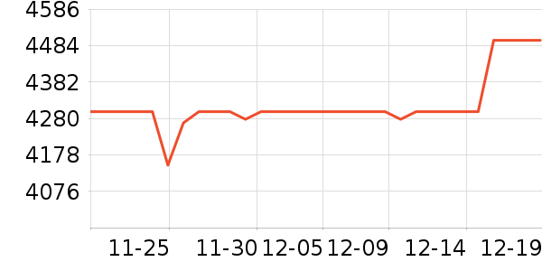 ��˶һ���������ʷ�۸�