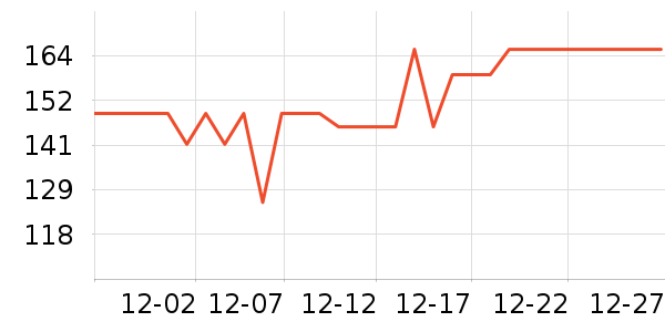 �ּ�����Ӥ��Ӫ����ʷ�۸�