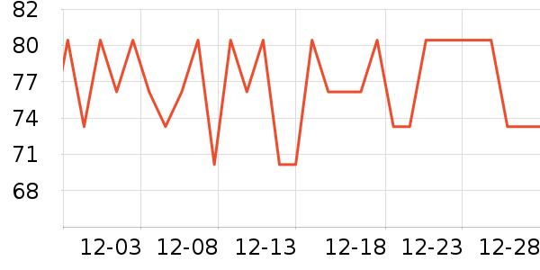 �������ʪ��ʷ�۸�