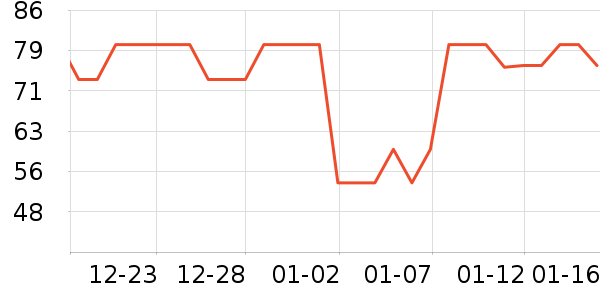 �������ʪ��ʷ�۸�