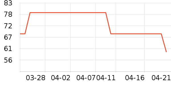 ��ζ�決ԭ����ʷ�۸�