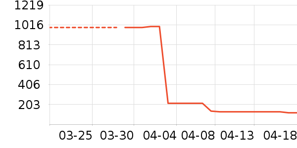 ����Ʒ�Ƴ�����/ӣ����ʷ�۸�