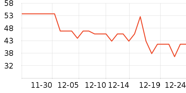 JOWOYE�ֻ������/��������ʷ�۸�
