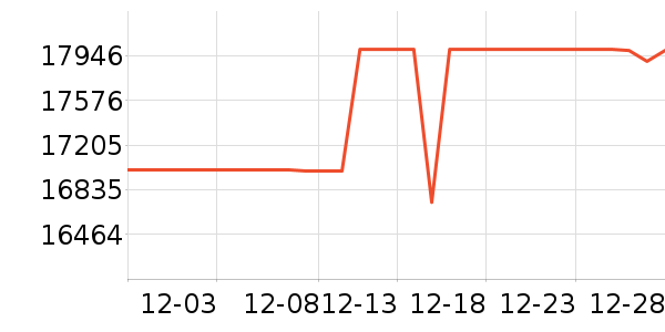 �����˱ʼǱ�������ʷ�۸�