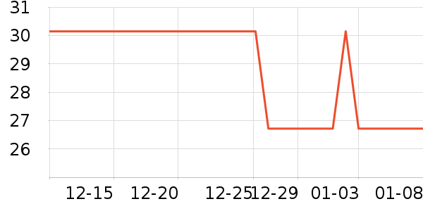 ��Ӿ������ˮ��ʷ�۸�