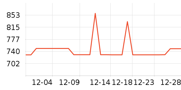 �������ֻ������/��������ʷ�۸�