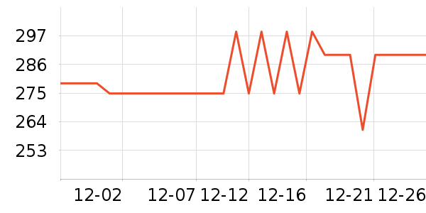 �����ֻ������/��������ʷ�۸�