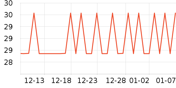 ����˿����������ʷ�۸�