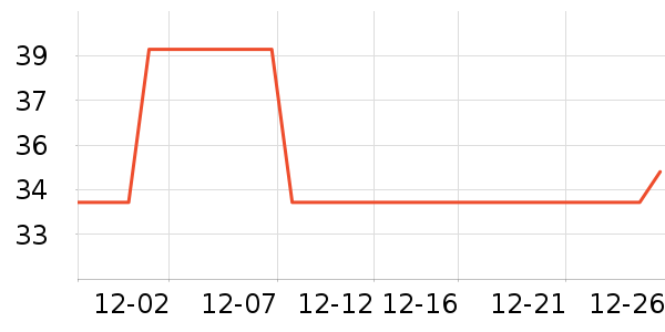 ��·�߻���Ь����ʷ�۸�