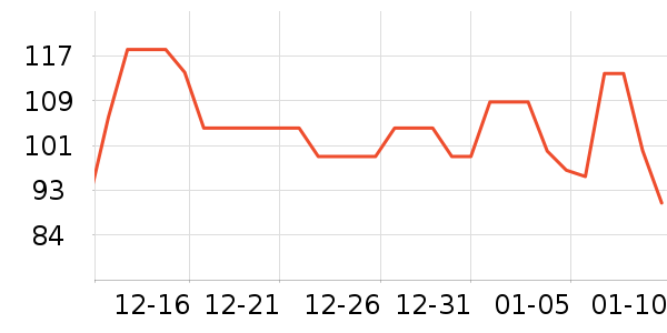 JEEP ����/Ƥ����ʷ�۸�