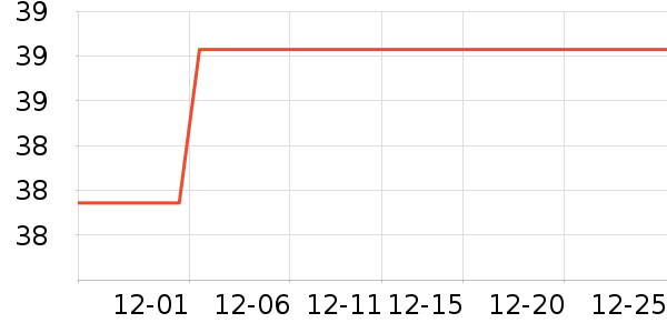 �ز��˶�����ʷ�۸�