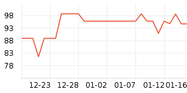 ����˼����Ҿ���Ʒ��ʷ�۸�