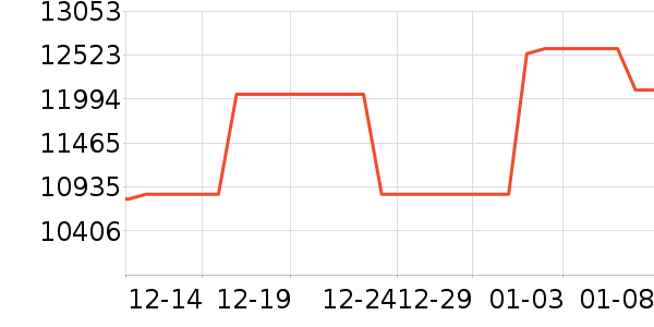 �߲ʺ�̨ʽ��������ʷ�۸�