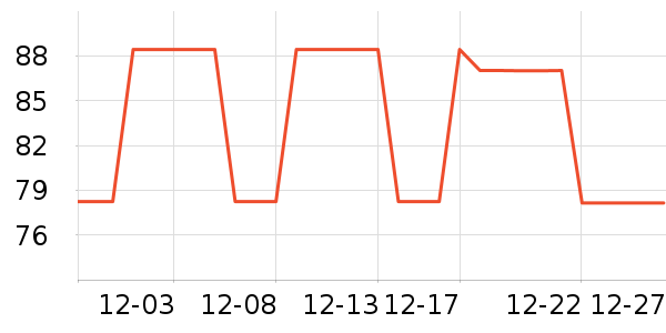 ���屣��ţ�п���ʷ�۸�