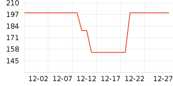 ���ռ�����ʷ�۸�