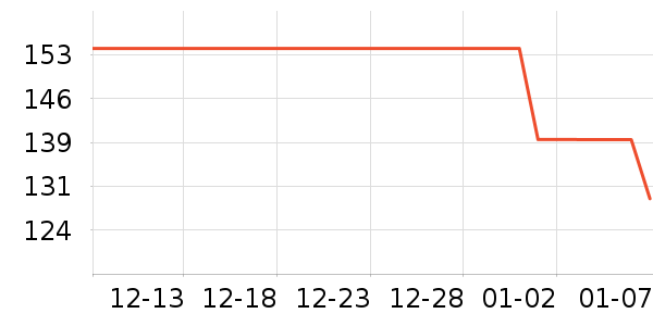 ���Ѱ�Ħ��/��Ħ����ʷ�۸�