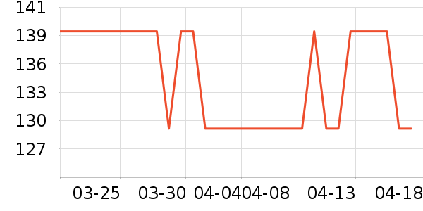 ���Ѱ�Ħ��/��Ħ����ʷ�۸�