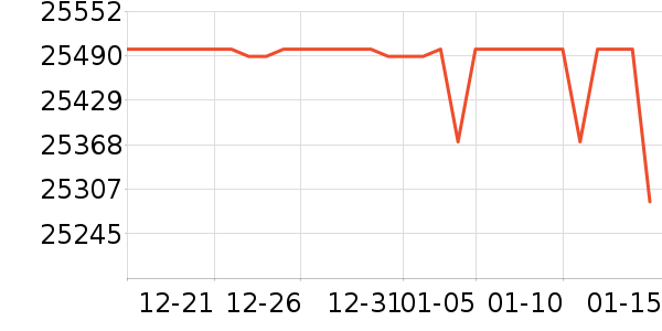 ���������������ʷ�۸�