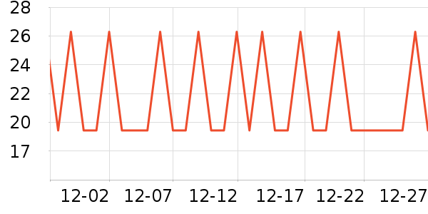 ӣ�ʰ������ʷ�۸�