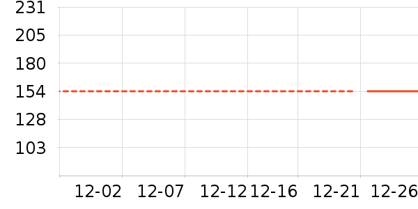 ��ʿ���ͯ���޷���ʷ�۸�