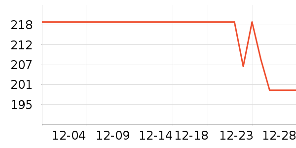 �ղ���������ʷ�۸�