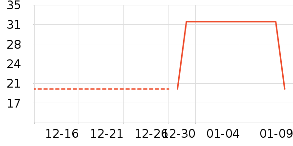 ����������������ʷ�۸�