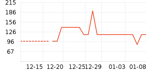 ά���ֽ��ʷ�۸�