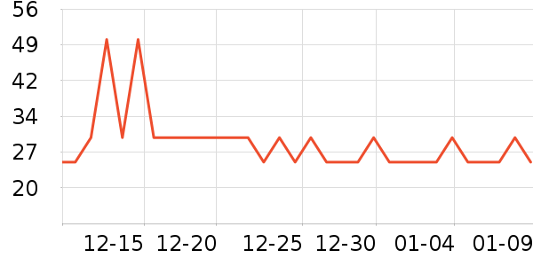 ����˹Ůʽţ�п�/���п�/�̿���ʷ�۸�