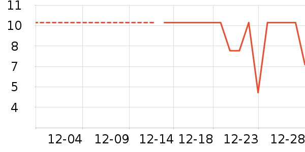 ����Ʒ����ˢ��ʷ�۸�