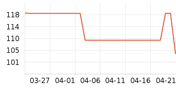 ��ɭ�������̲�Ʒ��ʷ�۸�