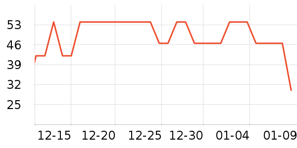 �����ֽ��ʷ�۸�