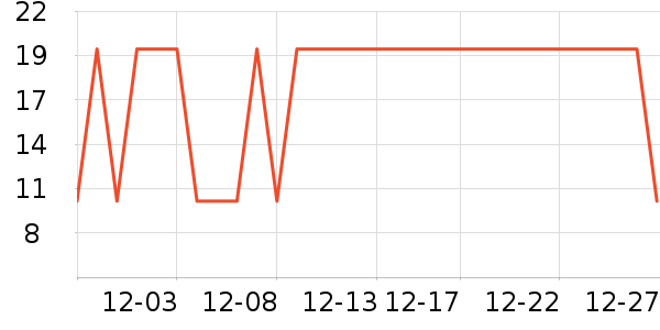 �ʺ緿��ҡ��/������ʷ�۸�