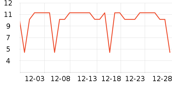 ����Ʒ�Ƴ��������ʷ�۸�