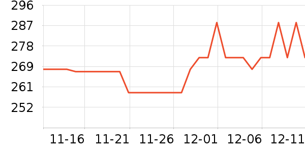 ¶�����Ѿ���ʷ�۸�