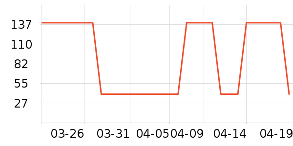 ������̫������ʷ�۸�