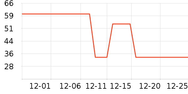 ������������ױƷ��ʷ�۸�