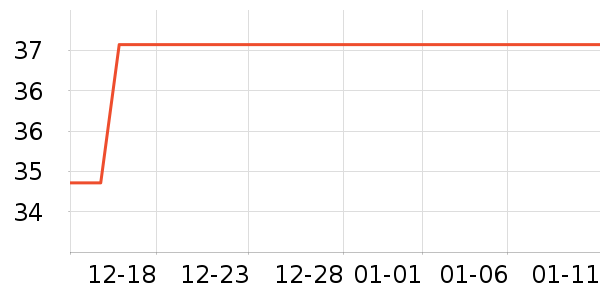 ��ħ�ֻ������/��������ʷ�۸�