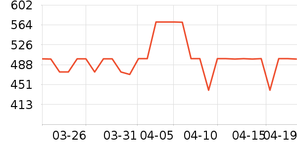 �����ֱȷ�ײ/����С����ʷ�۸�